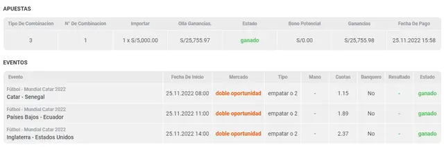 Apuesta deportiva