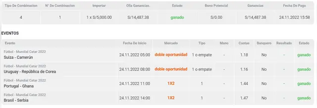 Apuesta deportiva