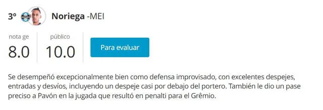 Erick Noriega, Gremio