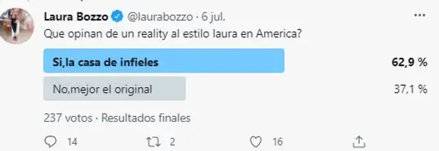 Laura