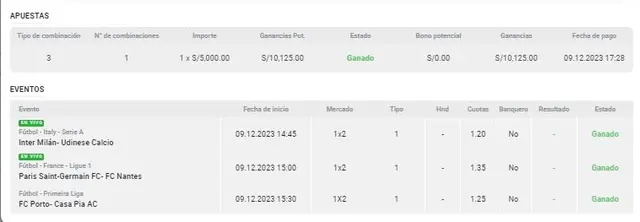 apuesta
