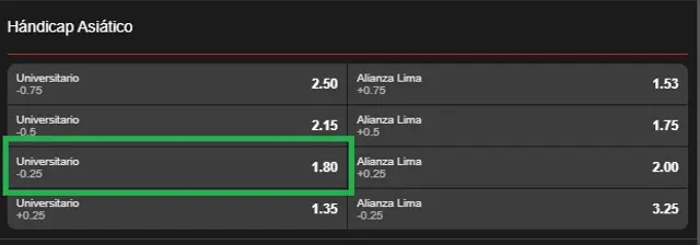 apuesta