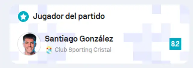 Gonzáles fue escogido el mejor jugador del partido
