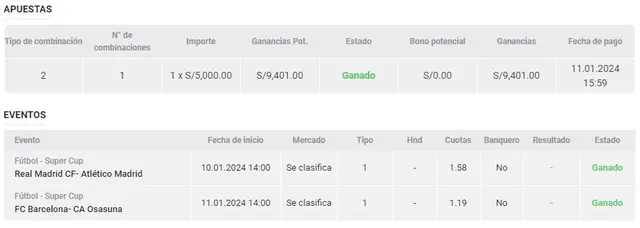 apuesta