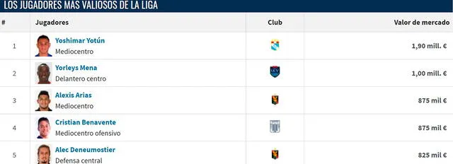Liga 1