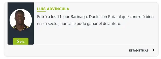 Luis Advíncula Luis Advíncula