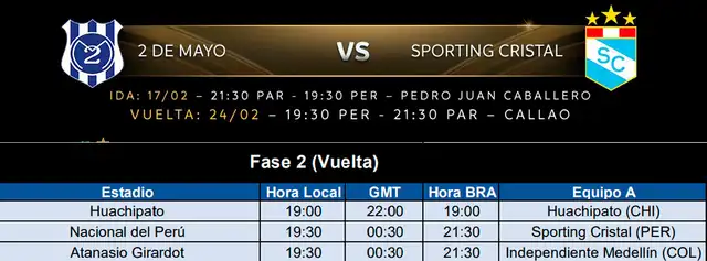 Sporting Cristal vs 2 de Mayo