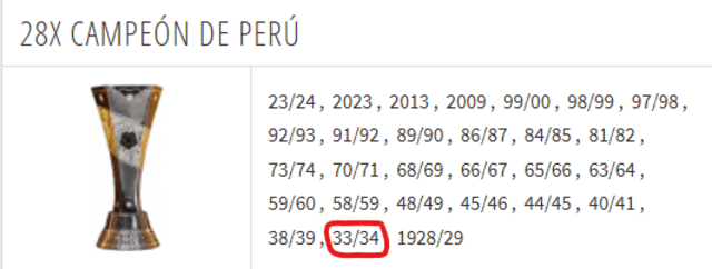 Copas de Universitario según Transfermarkt. Copas de Universitario según Transfermarkt.