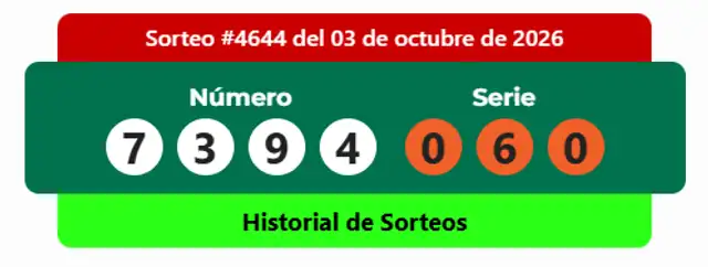 resultado lotería de boyacá