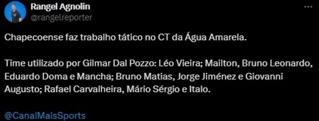 Rafael Carvalheira Chapecoense Rafael Carvalheira Chapecoense