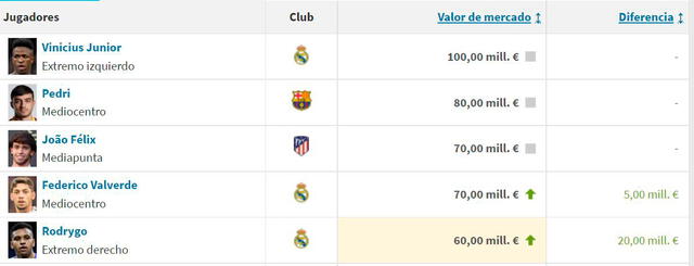LaLiga Santander
