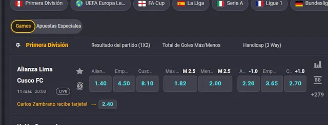 Carlos Zambrano Carlos Zambrano