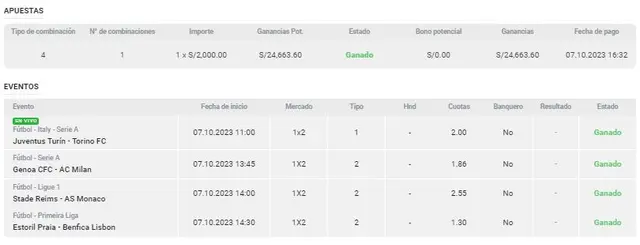 apuestas apuestas