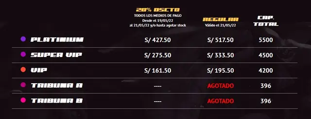 <strong>'Anuel' no ha logrado hacer sold out</strong>   