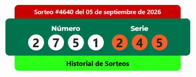 Loteria de Boyaca Loteria de Boyaca