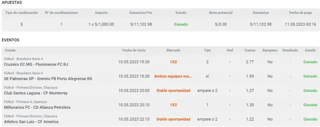 apuesta apuesta
