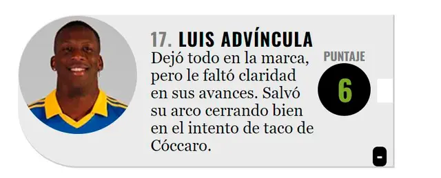Luis Advíncula