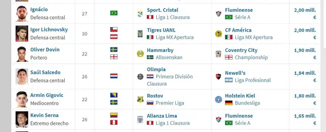 Fluminense
