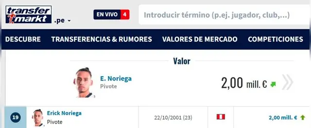 Erick Noriega