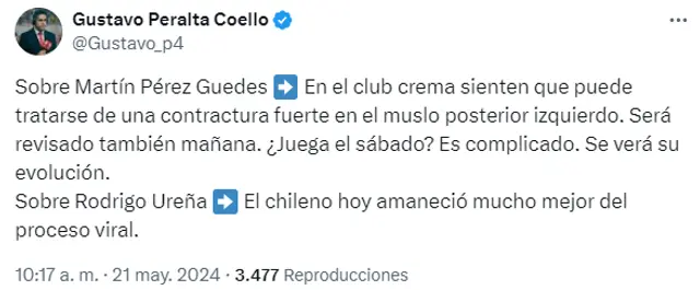 Rodrigo Ureña, Martín Pérez Guedes