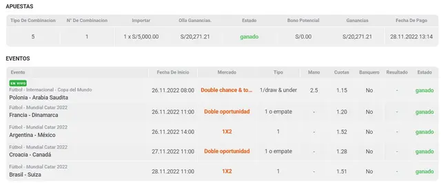 Apuesta deportiva Apuesta deportiva