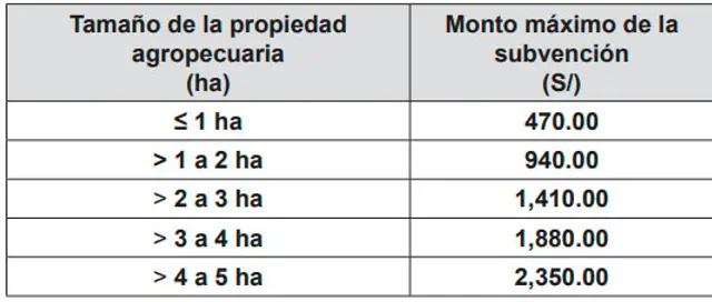 el peruano el peruano