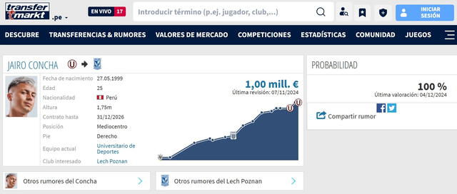 Jairo Concha Jairo Concha