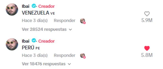 Mundial de Desayunos