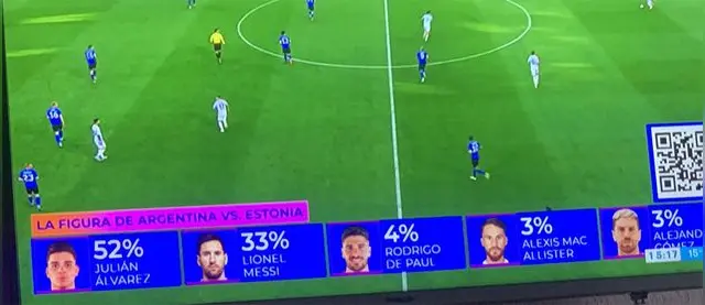 Lionel Messi, cinco goles, Estonia, Seleccion Argentina