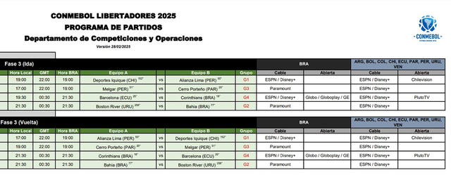 Copa Libertadores