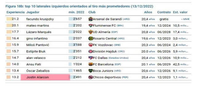 Sporting Cristal
