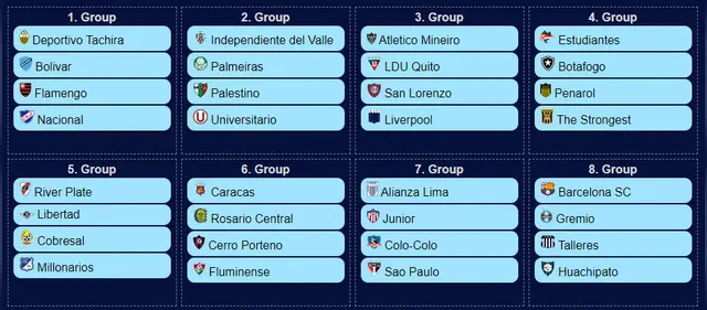 Alianza Lima, Universitario