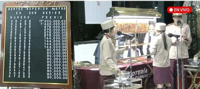 Resultados Sorteo Superior 2755 Resultados Sorteo Superior 2755