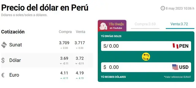 dólar precio hoy