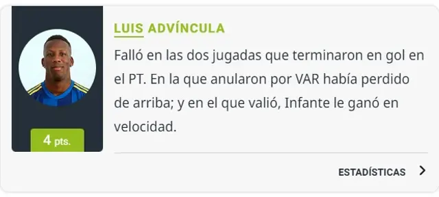 Luis Advíncula tuvo nota desaprobatoria en la derrota ante Atlético Tucumán
