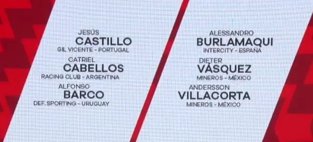 Convocados del exterior para la sub-23