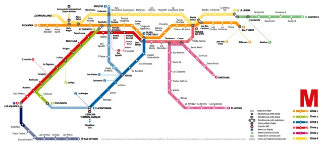 Mapa del Metro de Caracas