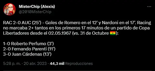 Paolo Guerrero