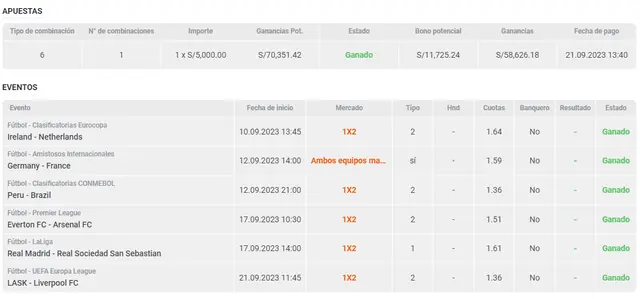 apuestas