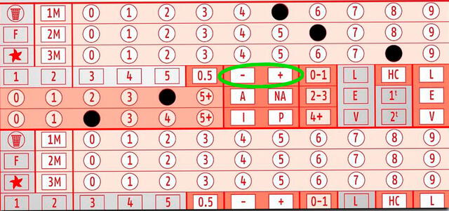 Foto: Te Apuesto Foto: Te Apuesto