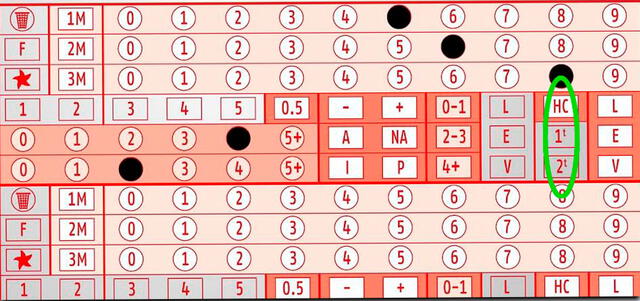 Foto: Te Apuesto Foto: Te Apuesto