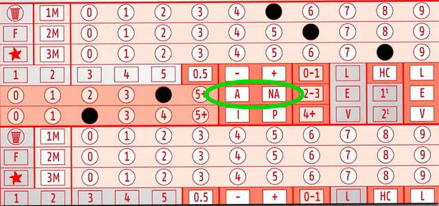 Foto: Te Apuesto Foto: Te Apuesto