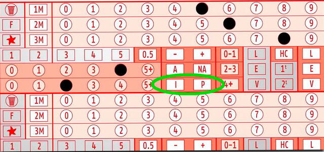 Foto: Te Apuesto Foto: Te Apuesto