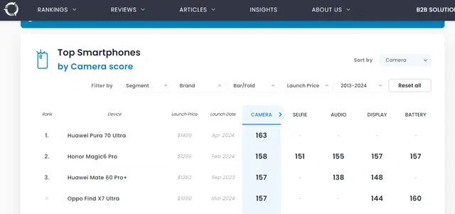 versus smartphones android versus smartphones android