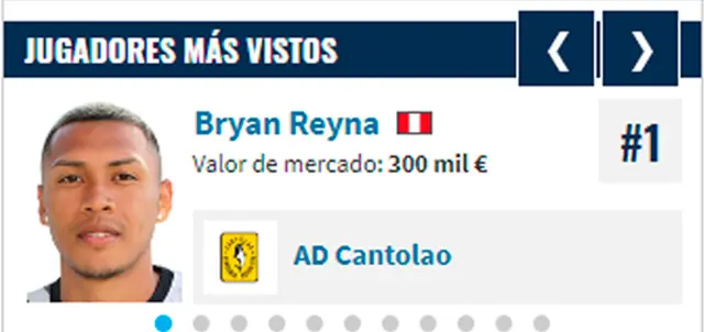 Bryan Reyna