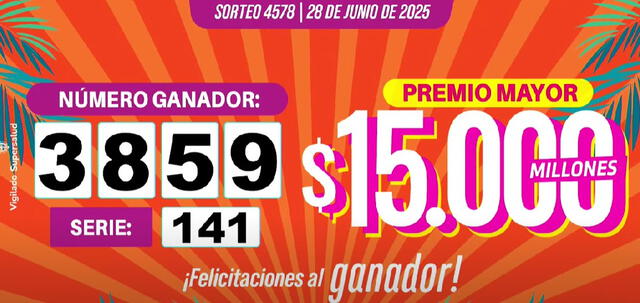 ultimos resultados Lotería de Boyacá del sábado 28 de junio