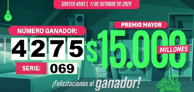 Lotería de Boyacá Lotería de Boyacá