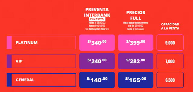 Precios de las entradas del concierto de Camilo en Lima