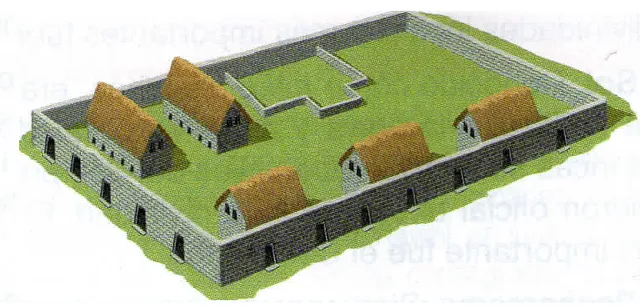 Kanchas incas Kanchas incas