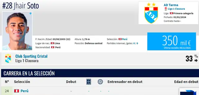 Jhair Soto, Sporting Cristal